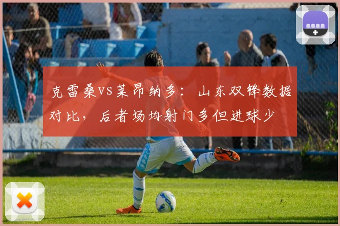 克雷桑vs莱昂纳多：山东双锋数据对比，后者场均射门多但进球少